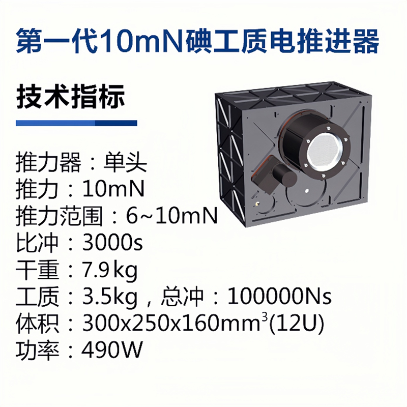 第一代10mN碘工质电推进器
